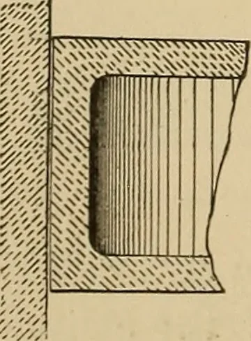 An illustration from Appletons' cyclopædia of technical drawing, 1896, leaf 379