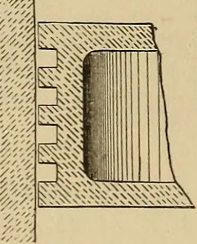 An illustration from Appletons' cyclopædia of technical drawing, 1896, leaf 379