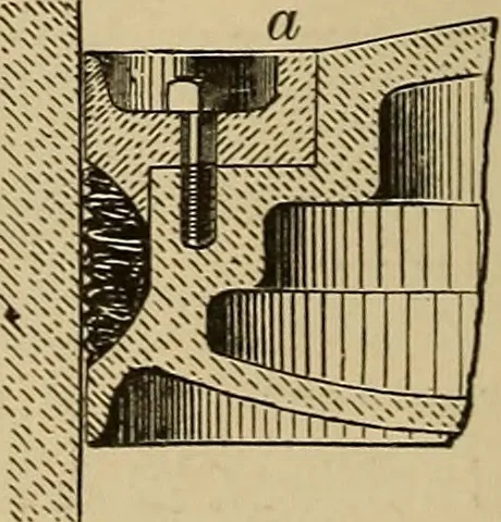 An illustration from Appletons' cyclopædia of technical drawing, 1896, leaf 379
