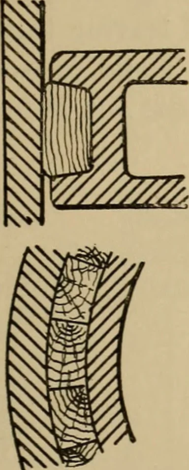An illustration from Appletons' cyclopædia of technical drawing, 1896, leaf 380