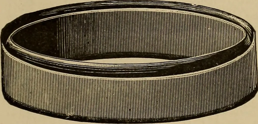 An illustration from Appletons' cyclopædia of technical drawing, 1896, leaf 380