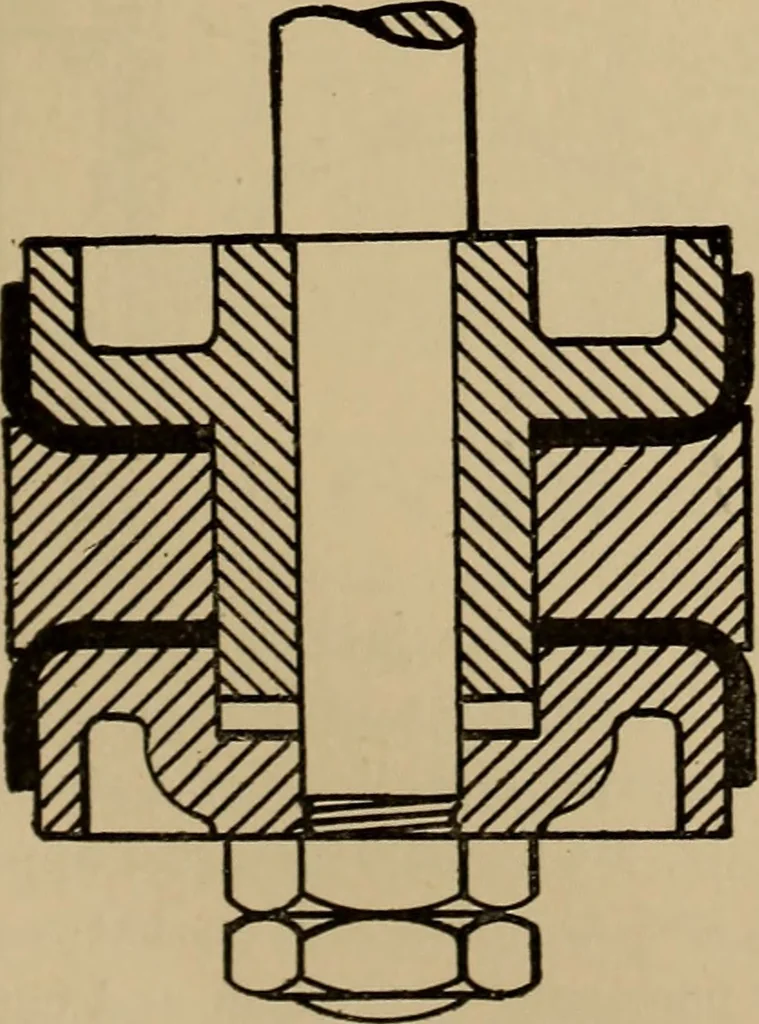 An illustration from Appletons' cyclopædia of technical drawing, 1896, leaf 380