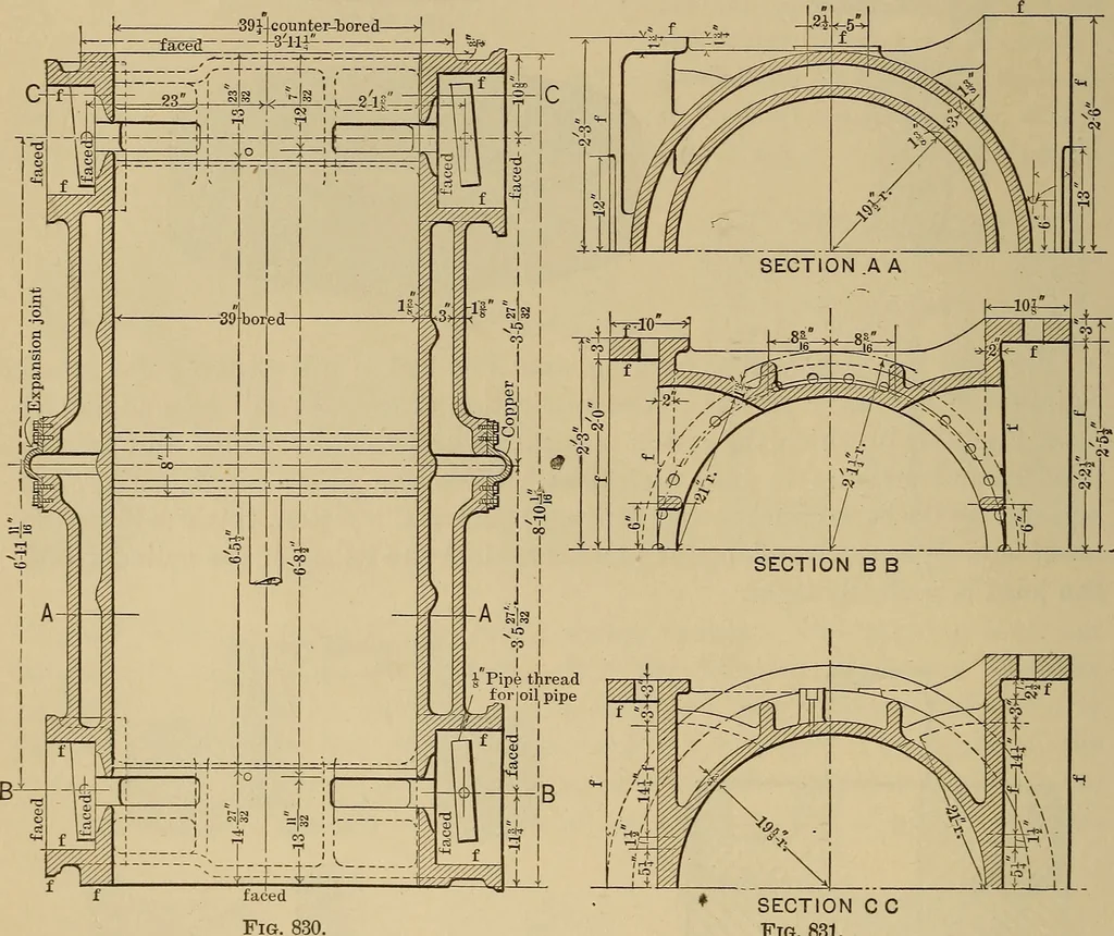 An illustration from Appletons' cyclopædia of technical drawing, 1896, leaf 381