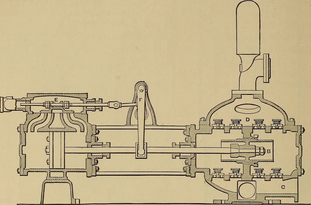 An illustration from Appletons' cyclopædia of technical drawing, 1896, leaf 383