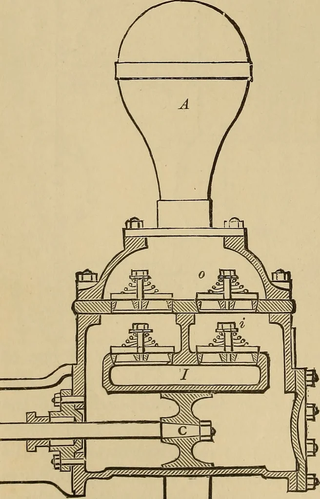 An illustration from Appletons' cyclopædia of technical drawing, 1896, leaf 383