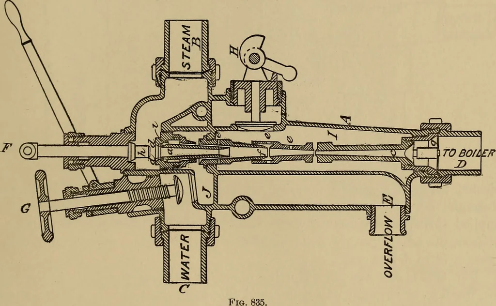 An illustration from Appletons' cyclopædia of technical drawing, 1896, leaf 384