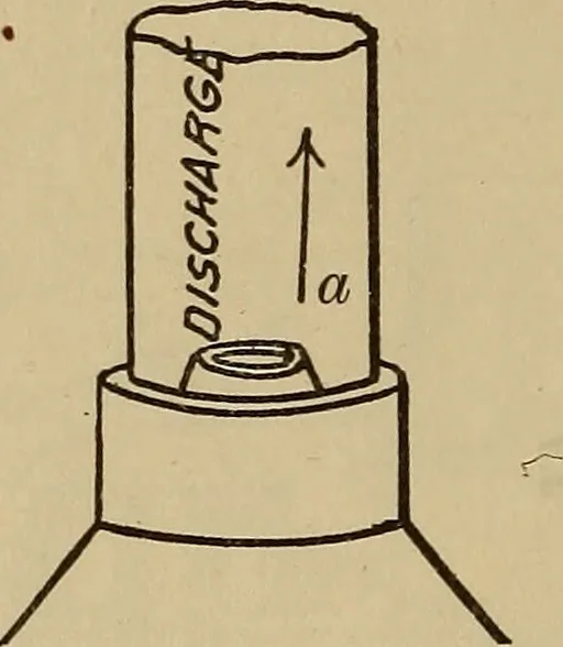 An illustration from Appletons' cyclopædia of technical drawing, 1896, leaf 385