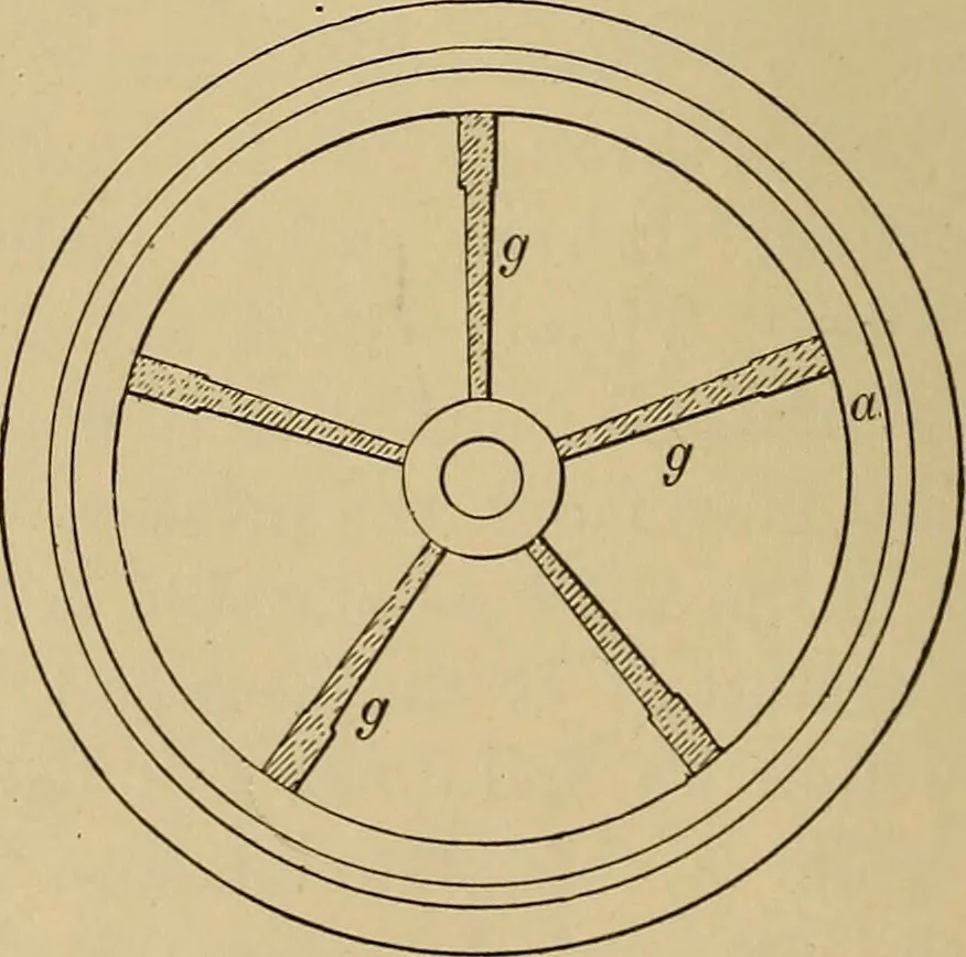 An illustration from Appletons' cyclopædia of technical drawing, 1896, leaf 387