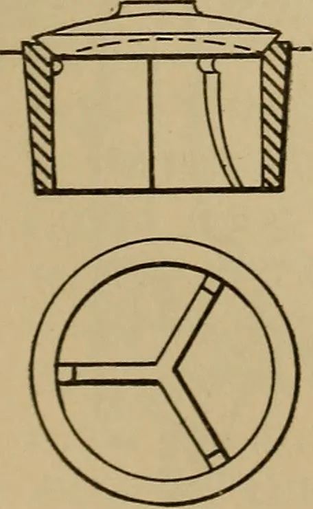 An illustration from Appletons' cyclopædia of technical drawing, 1896, leaf 388