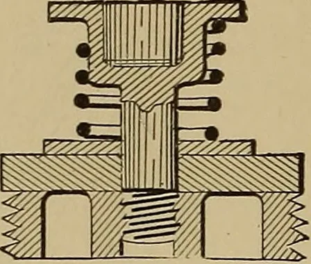 An illustration from Appletons' cyclopædia of technical drawing, 1896, leaf 389
