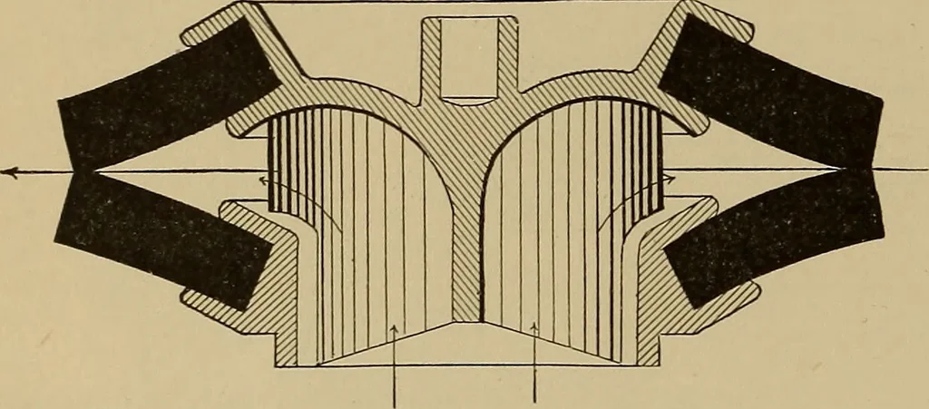 An illustration from Appletons' cyclopædia of technical drawing, 1896, leaf 389