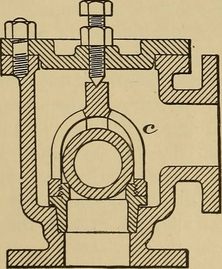 An illustration from Appletons' cyclopædia of technical drawing, 1896, leaf 389