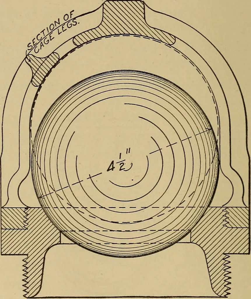 An illustration from Appletons' cyclopædia of technical drawing, 1896, leaf 389