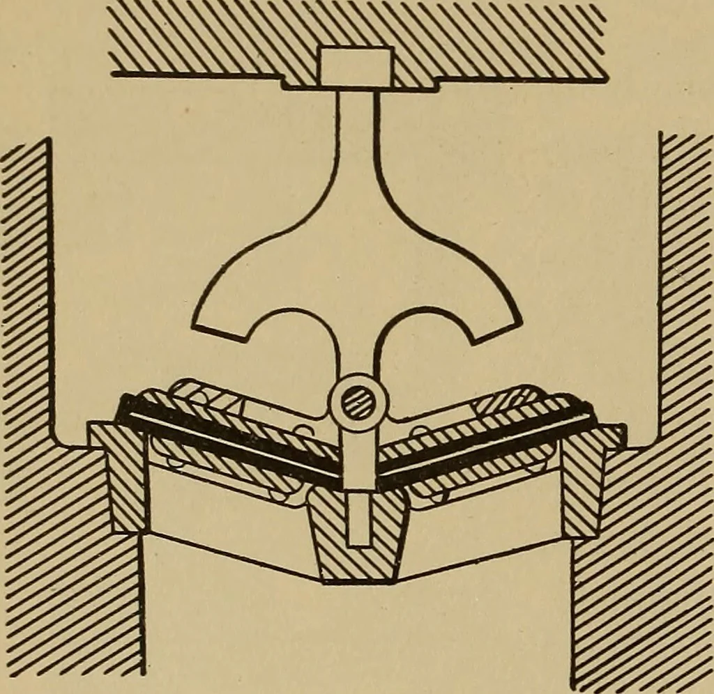 An illustration from Appletons' cyclopædia of technical drawing, 1896, leaf 393