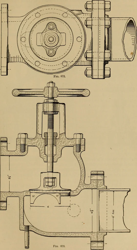 An illustration from Appletons' cyclopædia of technical drawing, 1896, leaf 396