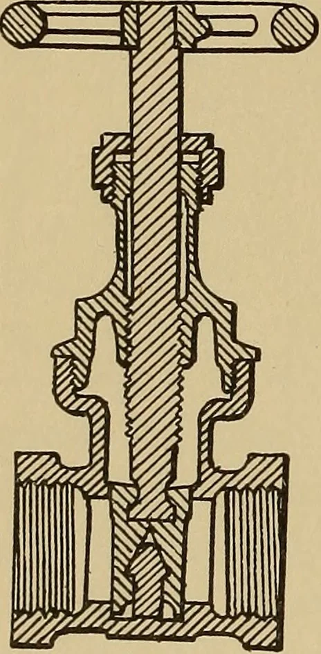 An illustration from Appletons' cyclopædia of technical drawing, 1896, leaf 397