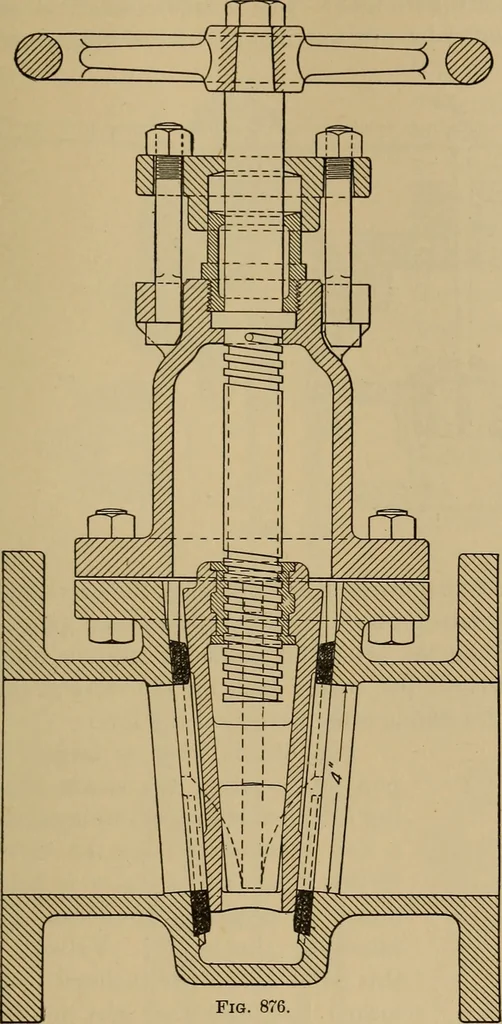 An illustration from Appletons' cyclopædia of technical drawing, 1896, leaf 398