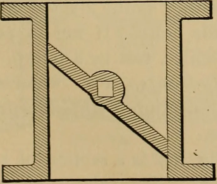 An illustration from Appletons' cyclopædia of technical drawing, 1896, leaf 398