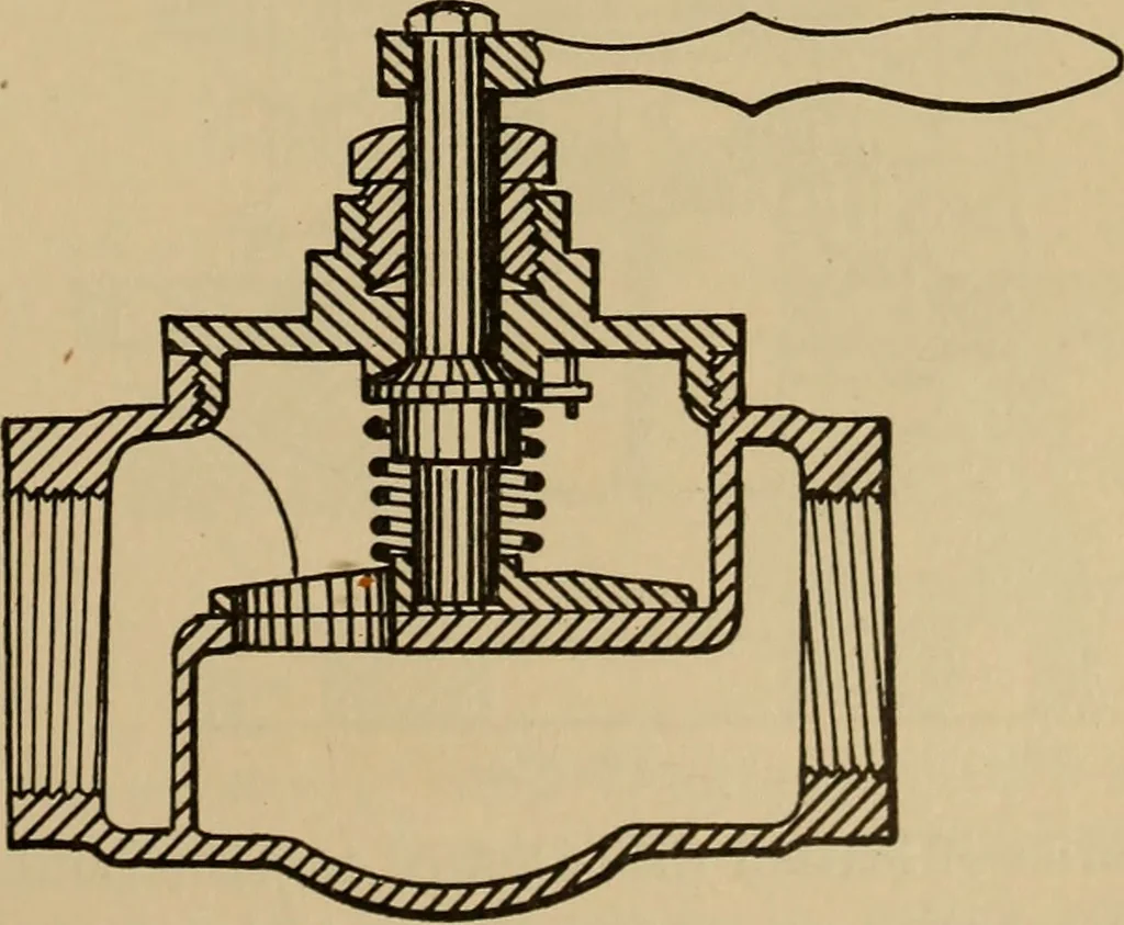 An illustration from Appletons' cyclopædia of technical drawing, 1896, leaf 398