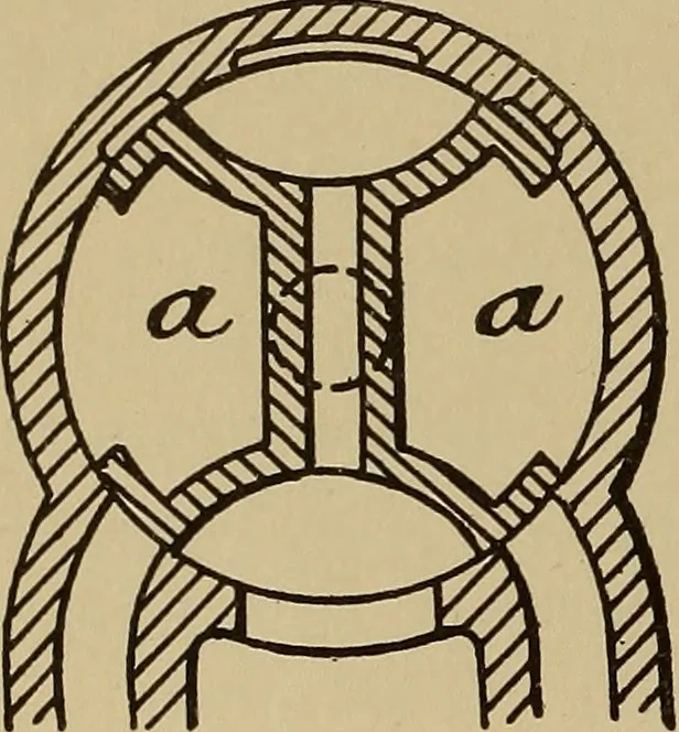 An illustration from Appletons' cyclopædia of technical drawing, 1896, leaf 399
