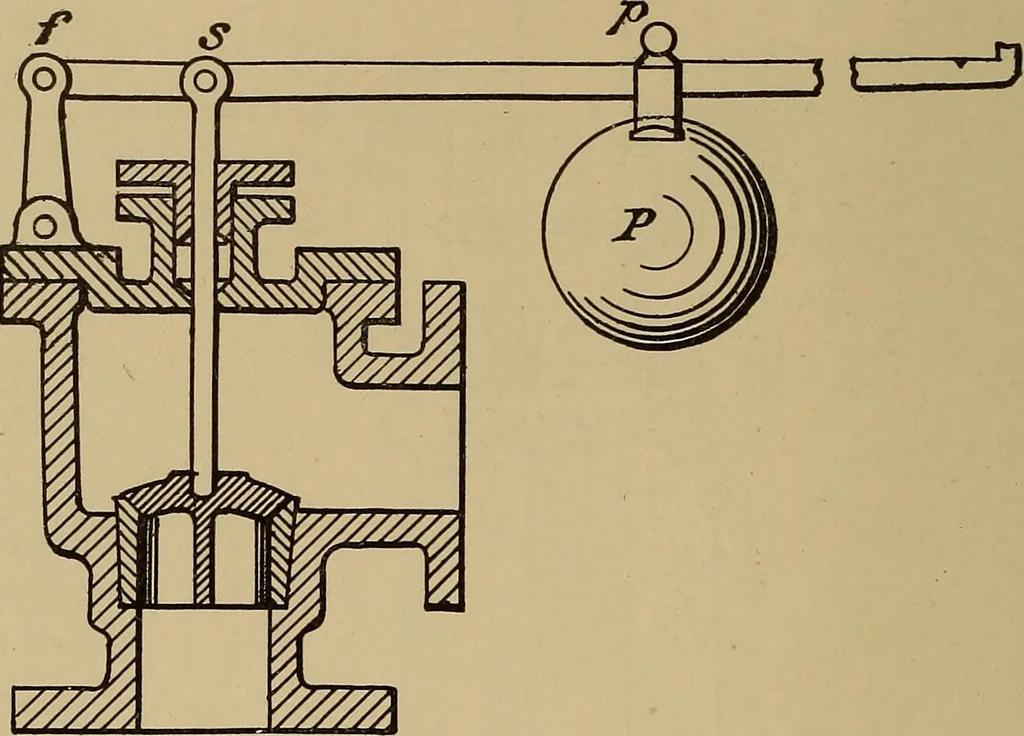 An illustration from Appletons' cyclopædia of technical drawing, 1896, leaf 399