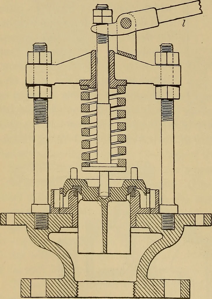 An illustration from Appletons' cyclopædia of technical drawing, 1896, leaf 399