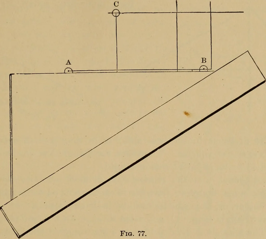 An illustration from Appletons' cyclopædia of technical drawing, 1896, leaf 40