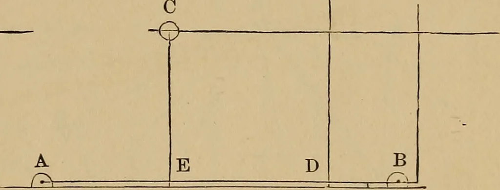 An illustration from Appletons' cyclopædia of technical drawing, 1896, leaf 40