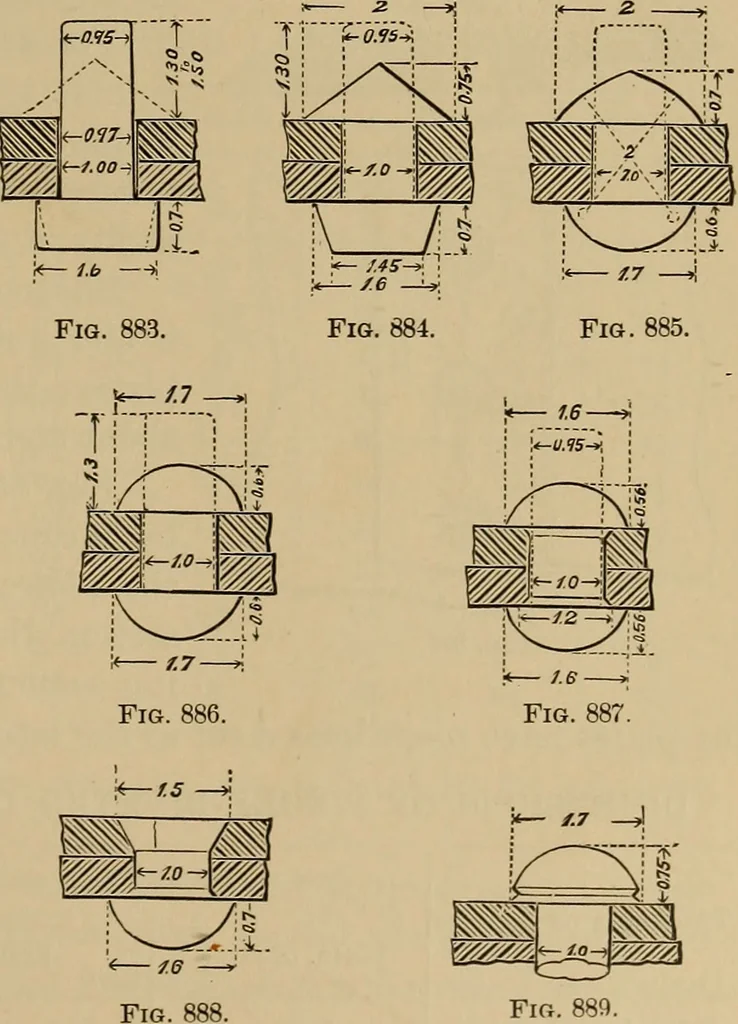 An illustration from Appletons' cyclopædia of technical drawing, 1896, leaf 400