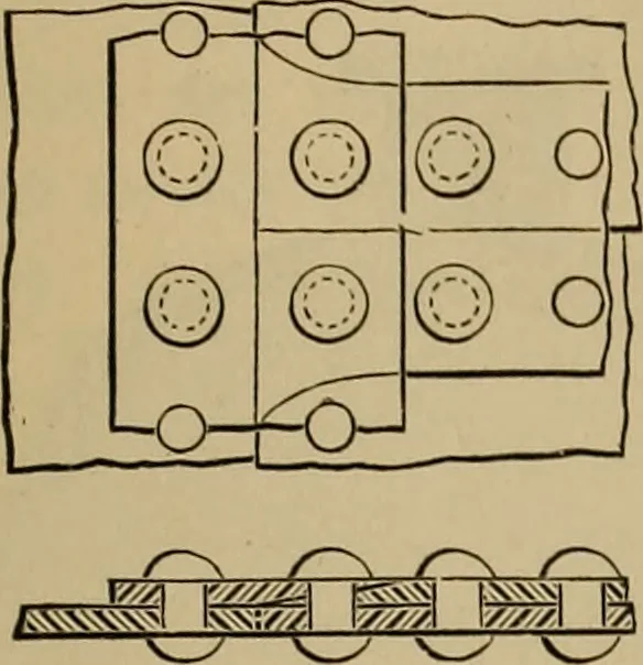 An illustration from Appletons' cyclopædia of technical drawing, 1896, leaf 406
