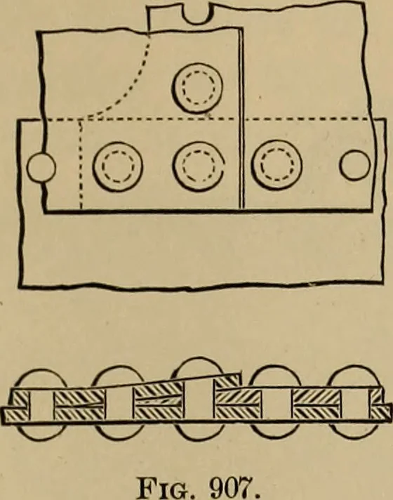 An illustration from Appletons' cyclopædia of technical drawing, 1896, leaf 406