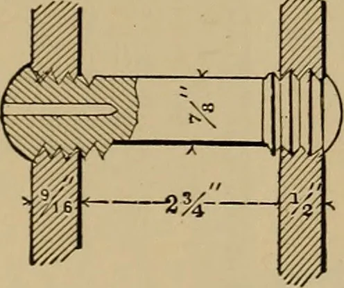 An illustration from Appletons' cyclopædia of technical drawing, 1896, leaf 408