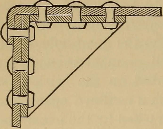 An illustration from Appletons' cyclopædia of technical drawing, 1896, leaf 409