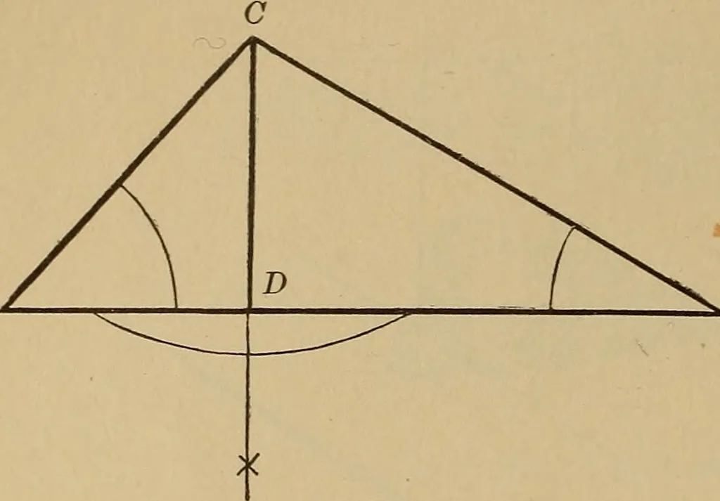 An illustration from Appletons' cyclopædia of technical drawing, 1896, leaf 41
