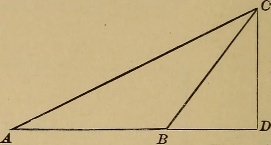 An illustration from Appletons' cyclopædia of technical drawing, 1896, leaf 41