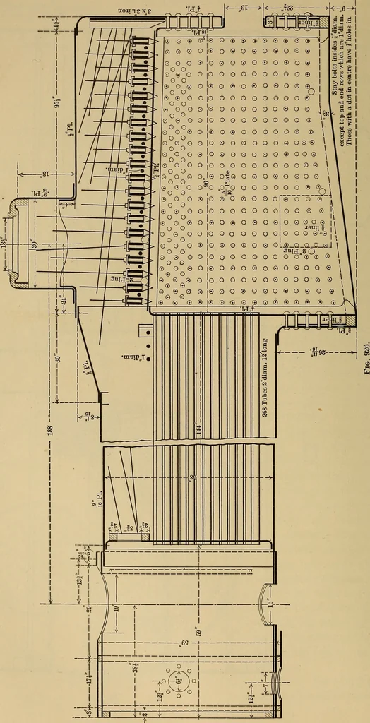 An illustration from Appletons' cyclopædia of technical drawing, 1896, leaf 411