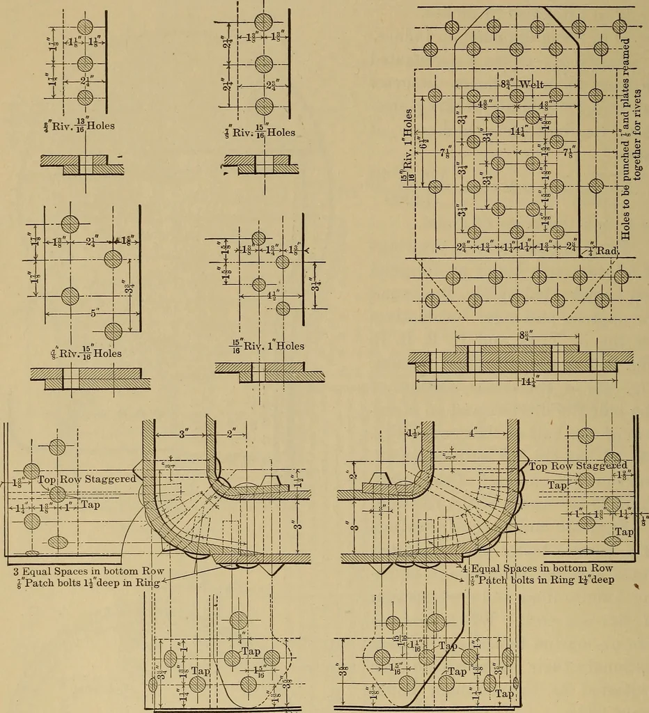 An illustration from Appletons' cyclopædia of technical drawing, 1896, leaf 413