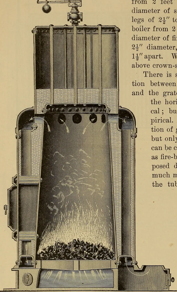 An illustration from Appletons' cyclopædia of technical drawing, 1896, leaf 415