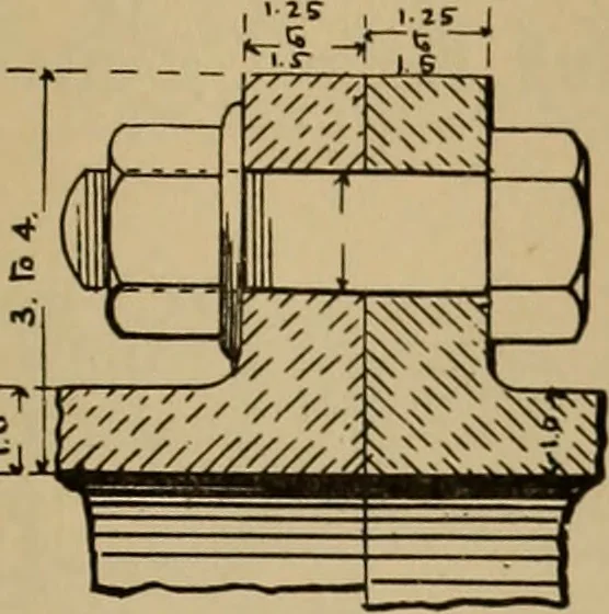 An illustration from Appletons' cyclopædia of technical drawing, 1896, leaf 416