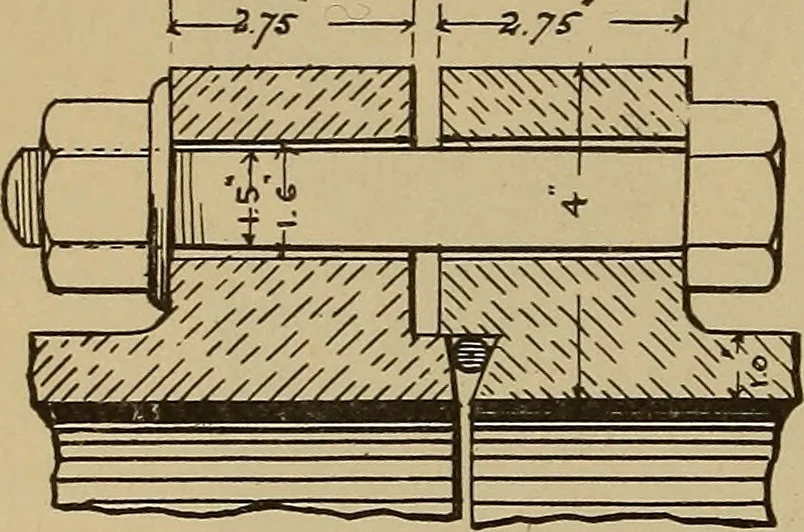 An illustration from Appletons' cyclopædia of technical drawing, 1896, leaf 417