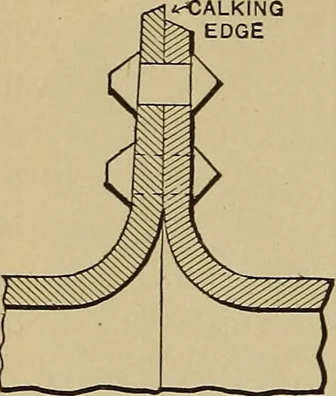 An illustration from Appletons' cyclopædia of technical drawing, 1896, leaf 417