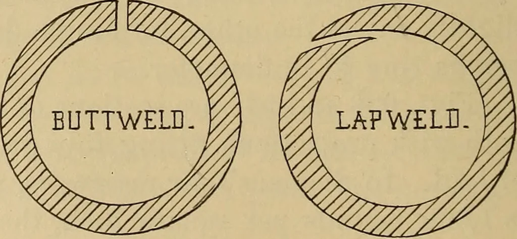 An illustration from Appletons' cyclopædia of technical drawing, 1896, leaf 417