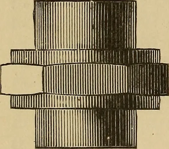 An illustration from Appletons' cyclopædia of technical drawing, 1896, leaf 419