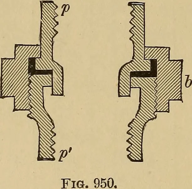 An illustration from Appletons' cyclopædia of technical drawing, 1896, leaf 419