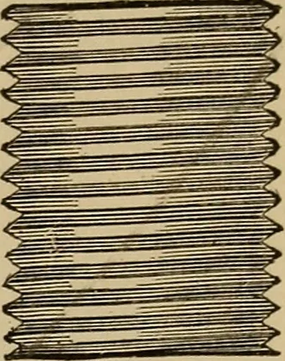 An illustration from Appletons' cyclopædia of technical drawing, 1896, leaf 420