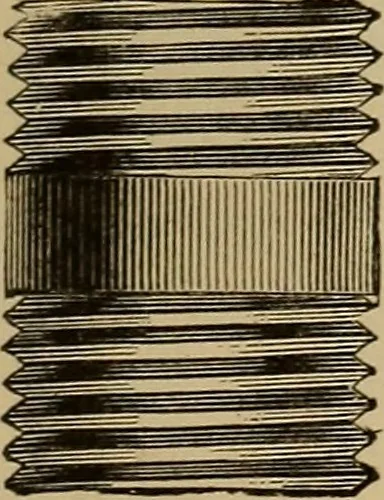An illustration from Appletons' cyclopædia of technical drawing, 1896, leaf 420