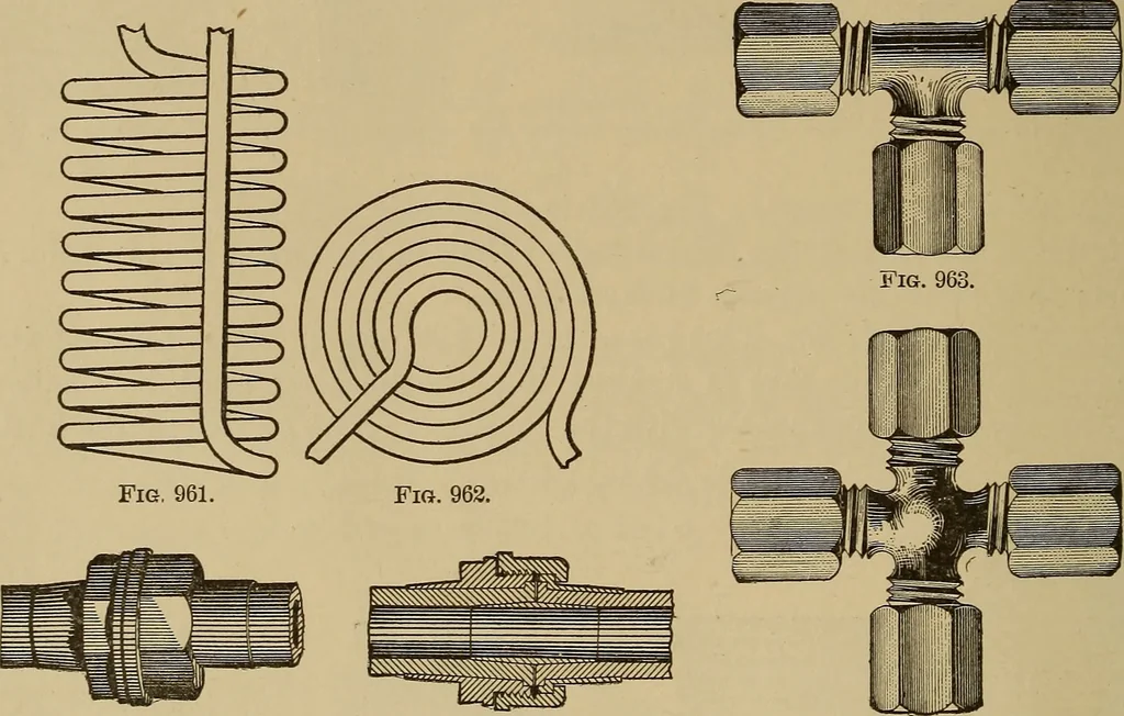 An illustration from Appletons' cyclopædia of technical drawing, 1896, leaf 421
