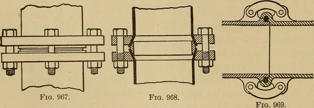 An illustration from Appletons' cyclopædia of technical drawing, 1896, leaf 421