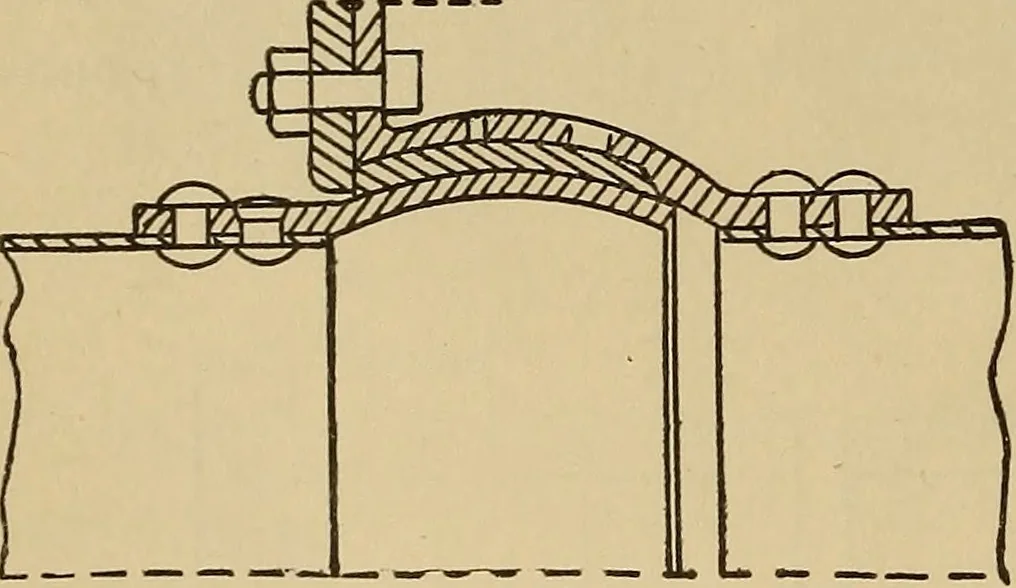 An illustration from Appletons' cyclopædia of technical drawing, 1896, leaf 423