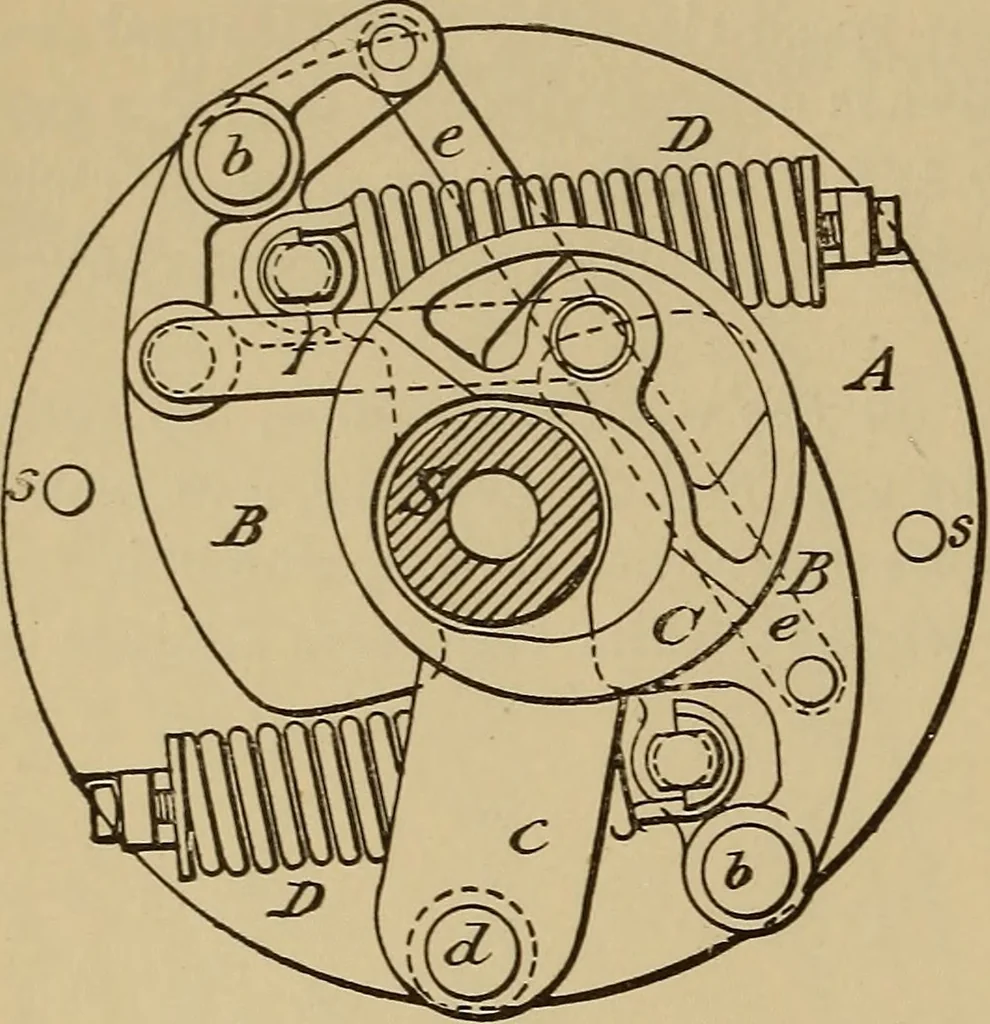 An illustration from Appletons' cyclopædia of technical drawing, 1896, leaf 425